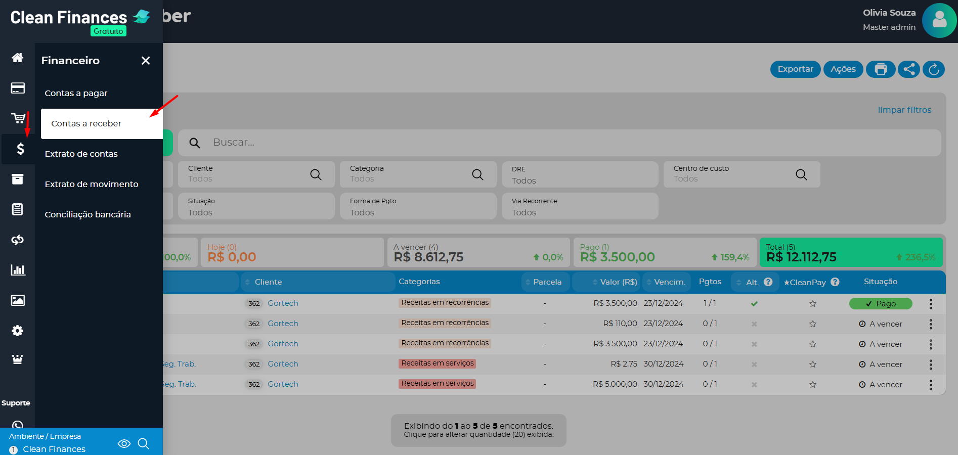 Financeiro