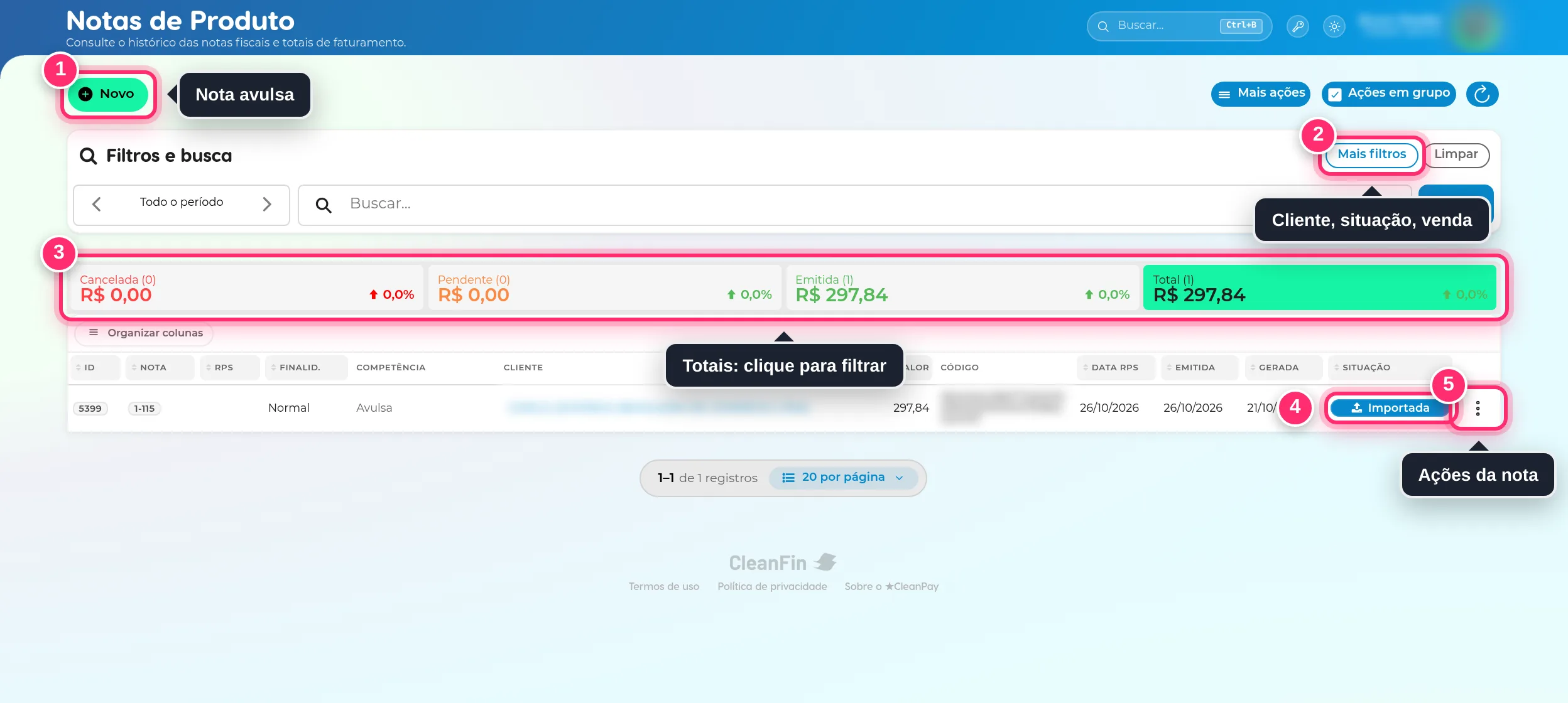 Lista de notas de produto com o botão Novo, Mais filtros, os totais por situação, a situação de uma nota e o menu de ações da linha
