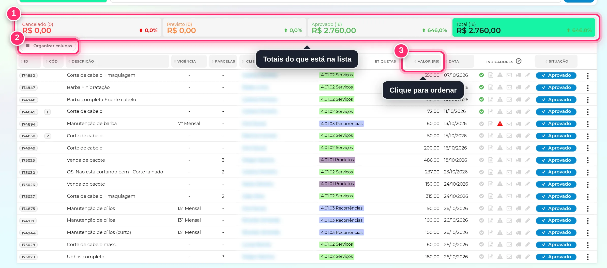 Quadros de totais no alto da lista, o botão Organizar colunas e o título de uma coluna que ordena a lista