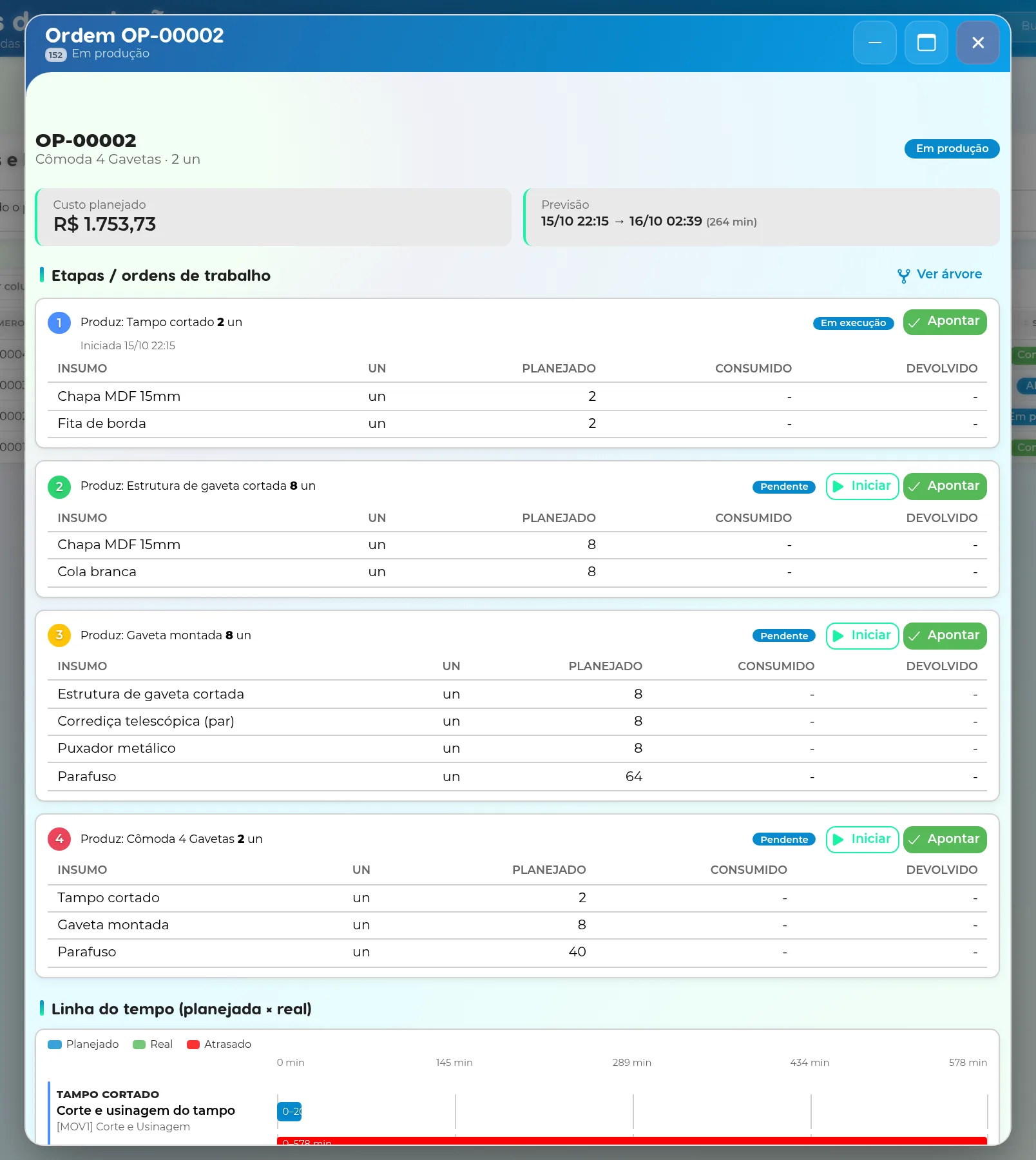 Detalhe de uma ordem em produção com o custo planejado, as etapas, os insumos de cada etapa e os botões Iniciar e Apontar