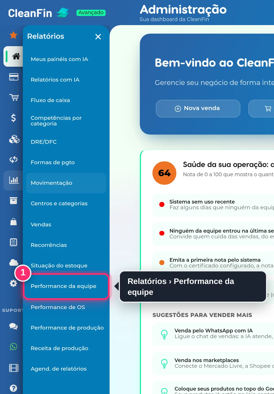 Menu Relatórios aberto, com a opção Performance da equipe destacada
